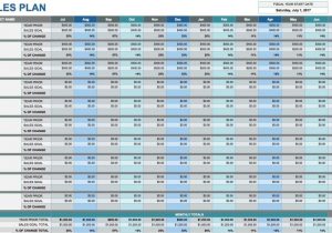 Quarterly Sales Forecast Template Excel