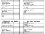 Rental House Expense Spreadsheet and Rental Expense Spreadsheet Excel