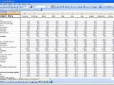 Rental Property Tracking Spreadsheet Excel