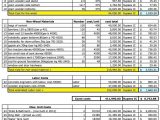 Residential Construction Budget Template Excel And Building Estimation And Costing Excel Sheet