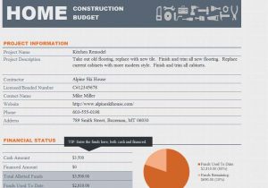 Residential Construction Budget Template Excel And Complete Home Renovation