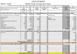 Residential Construction Budget Template Excel And Detailed Construction Cost Estimate Xls