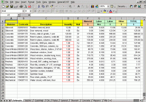 Residential Construction Cost Estimator Excel And Excel Sheets Cost Estimation Civil Engineering
