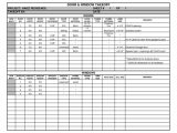 Residential Construction Estimating Spreadsheets