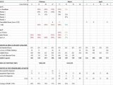 Resource Capacity Planning Spreadsheet And Resource Demand Planning Spreadsheet