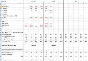 Resource Capacity Planning Spreadsheet And Resource Demand Planning Spreadsheet