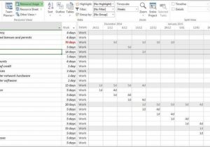 Resource Capacity Planning Template In Excel Spreadsheet And Resource Planning Spreadsheet Excel