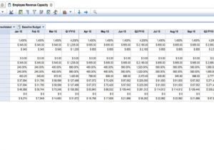 Resource Capacity Planning Tools Excel Template and Machine Capacity Planning Excel