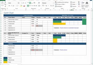 Resource Capacity Planning Xls and Free Resource Capacity Planning Template