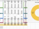 Resource Demand and Capacity Planning Excel Template and Capacity Planner Template