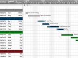 Resource Management Template Excel And Resource Planning Spreadsheet Free