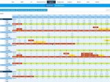 Resource Planning Spreadsheet And Resource Capacity Planning Spreadsheet Template