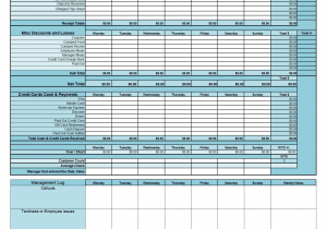 Restaurant Daily Sales Report Format And Restaurant Daily Sales Spreadsheet Free