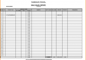 Restaurant Daily Sales Report Template And Restaurant Manager Daily Report Template