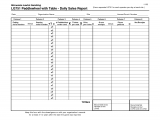 Restaurant Daily Sales Report Template Excel And Free Restaurant Daily Sales Report Template Excel