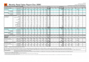 Restaurant Daily Sales Report Template Free And Restaurant Manager Daily Report