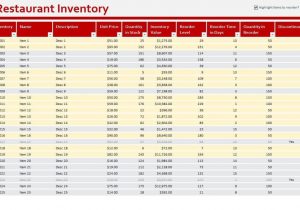 Restaurant Inventory Sheet Example and Restaurant Food Inventory Spreadsheet