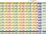 Restaurant Sales Forecast Excel Template 1