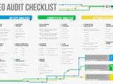 SEO Audit Report Sample And SEO Site Audit Report Template