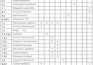 SOC 2 Report Checklist And SOC 2 Checklist Sample