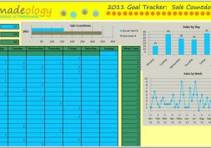 Sales Activity Tracking Spreadsheet and Weekly Sales Activity Report Template