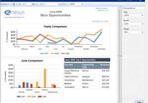 Sales Analysis Report Sample Excel And Sales Report Example
