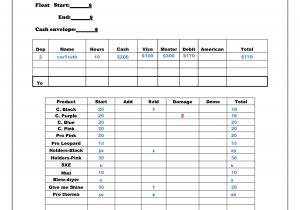 Sales Call Report Template Excel And Sales Projection Report Format In Excel