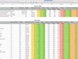 Sales Call Tracker Spreadsheet and Sales Tracking Spreadsheet Download