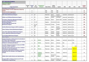 Sales Call Tracking Spreadsheet And Sample Sales Tracking Spreadsheet
