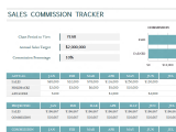 Sales Commission Math Worksheets And Sales Commission Tracker Template For Excel 2013