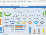 Sales Dashboard Excel Template And Excel Sales Performance Dashboard