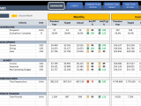 Sales Dashboard Excel Templates Free Download And Sales Dashboards