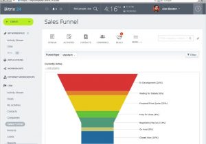 Sales Funnel Template Powerpoint and Sales Activity Tracking Spreadsheet