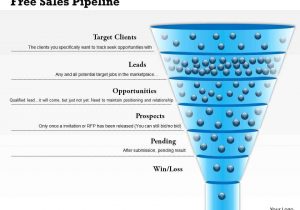 Sales Pipeline Spreadsheet Template And Sales Pipeline Chart Excel Template