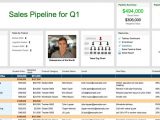 Sales Pipeline Template Excel Free Download And Microsoft Sales Pipeline Template Excel