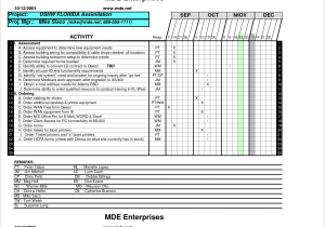 Sales Report Template Excel And Sales Pipeline Report Template Excel