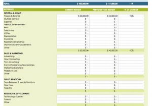 Sample Business Expense Reports And Business Expense Report Template Excel