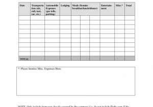 Sample Company Expense Report Policy And Expense Reports Policy