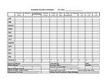 Sample Excel Spreadsheet Business Expenses with Yearly Budget Template Excel Free