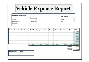 Sample Expense Reimbursement Form And Sample Travel Expense Form Excel