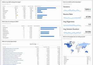 Sample Google Analytics Report For Client And Website Usability Analysis Report Sample