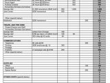 Sample Household Budget Templates And Samples Of Monthly Budget Spreadsheet