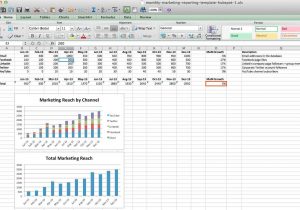 Sample IT KPI Reports And KPI Reports Template