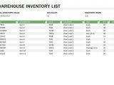 Sample Inventory Report Format In Excel And Free Stock Inventory Software Excel