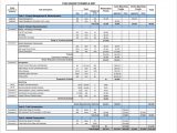Sample Of A Church Budget Spreadsheet And Church Budget Sheet Pdf