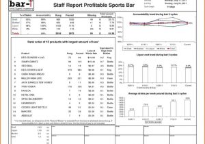 Sample Of Bar Inventory Sheet And Bar Inventory List Template
