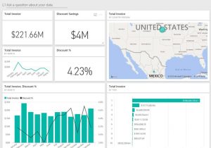 Sample Of Dashboard Report In Excel And Excel Dashboard Template Download Free