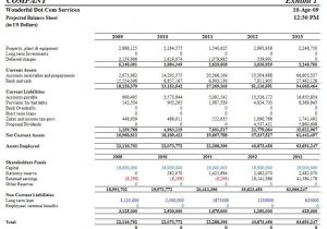 Sample Of Financial Statement Of Service Business And Sample Financial Statement Of A Laundry Business