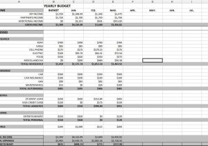 Sample Of Personal Budget In Excel And Free Sample Budget Worksheet Printable