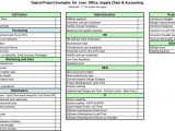 Sample Office Supply Inventory List Template and Small Business Inventory Spreadsheet Template
